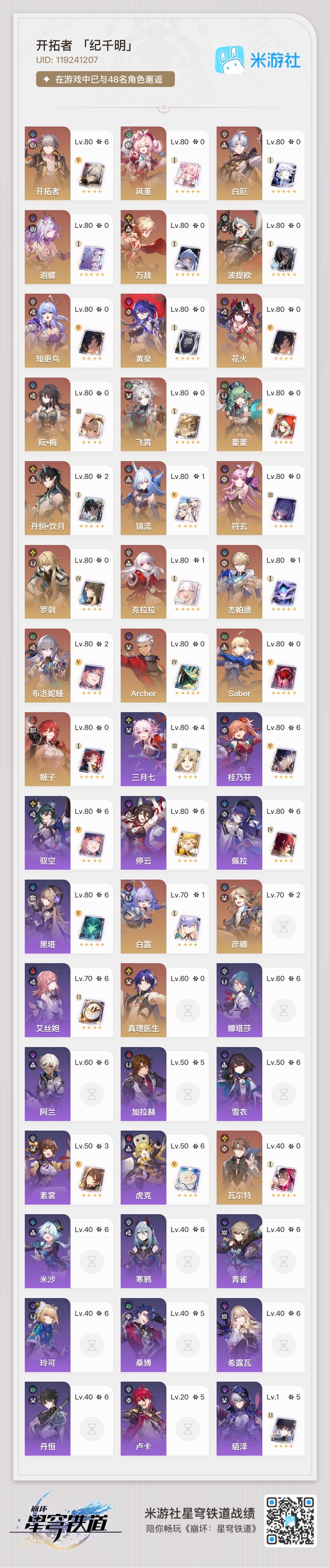 星穹铁道账号mihoyo服遐蝶