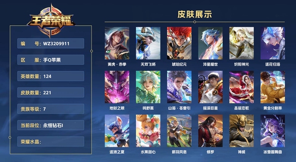 王者荣耀账号苹果QQ手Q苹果 124英雄 221皮肤 贵族等级7  寅虎·赤拳 无双飞将 琥珀纪元 淬星耀世 炽阳神光 逐花归海 地狱之眼 鸣野蒿 山海·苍雷引 摇滚巨星 圣诞恋歌 黄金分割率 逐浪之夏 水果甜心 ...
