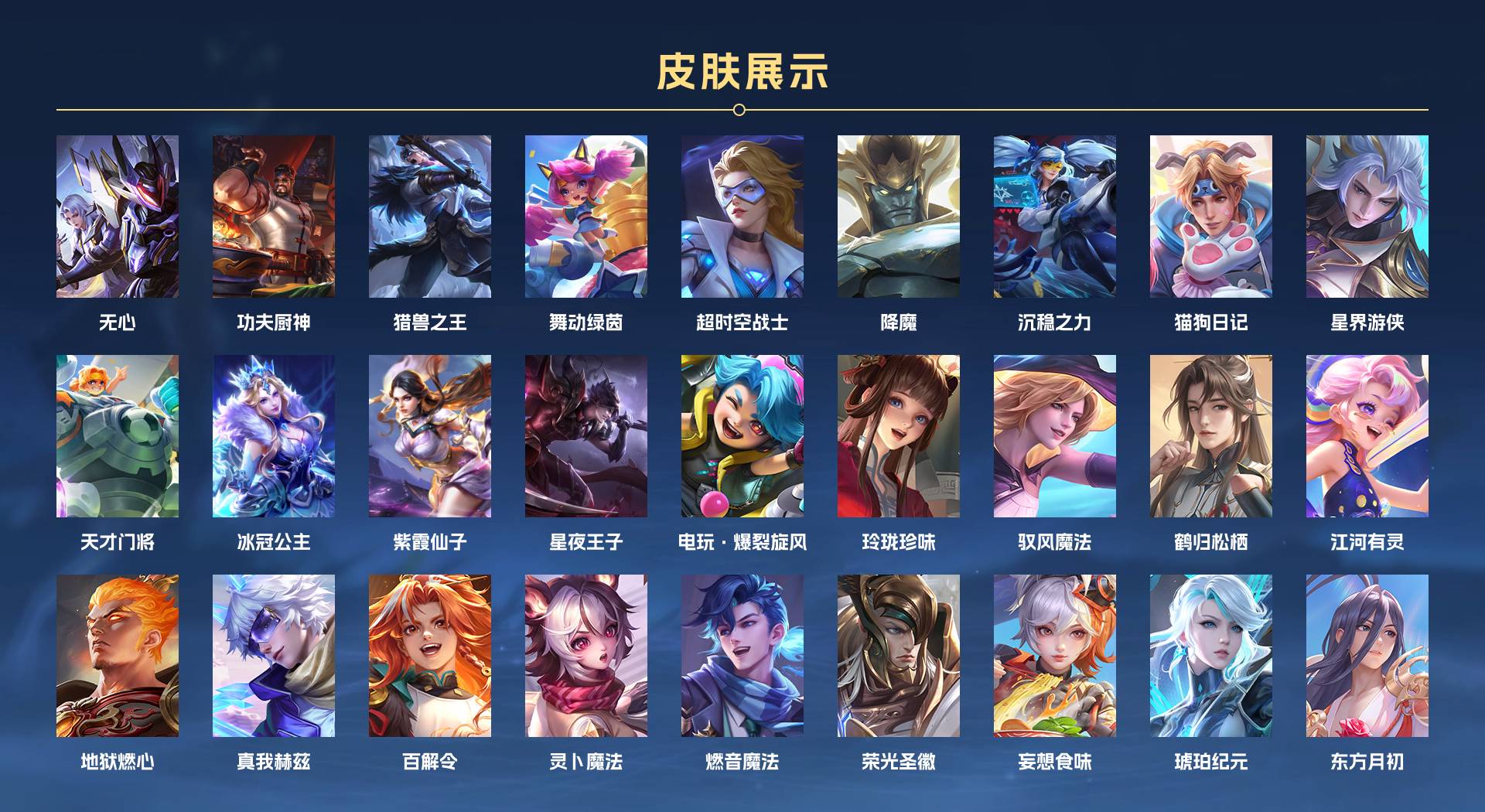 WZ3209911王者荣耀账号详情图3