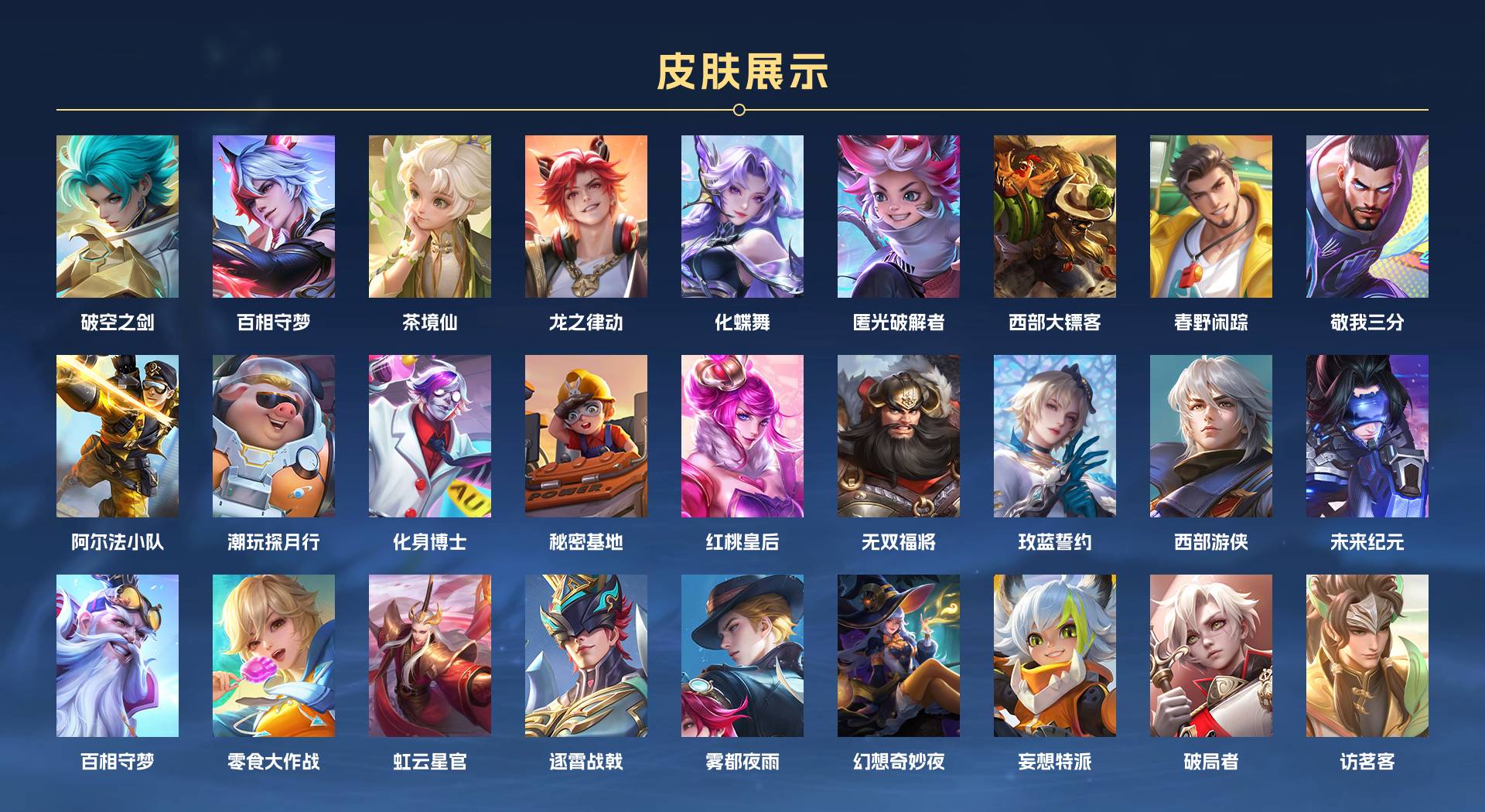 WZ3209911王者荣耀账号详情图4