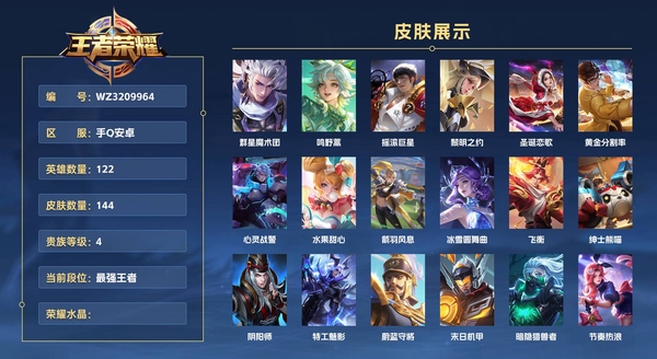 王者荣耀账号安卓QQ手Q安卓 122英雄 144皮肤 贵族等级5  群星魔术团 鸣野蒿 摇滚巨星 黎明之约 圣诞恋歌 黄金分割率 心灵战警 水果甜心 箭羽风息 冰雪圆舞曲 飞衡 绅士熊喵 阴阳师 特工魅影 蔚蓝守将...