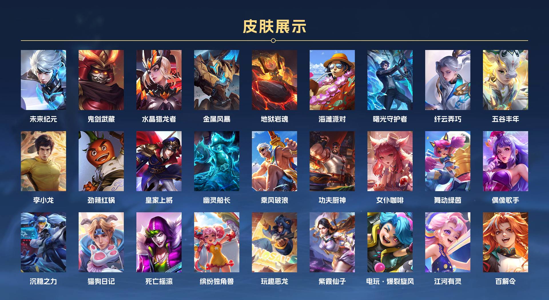 WZ3209964王者荣耀账号详情图2