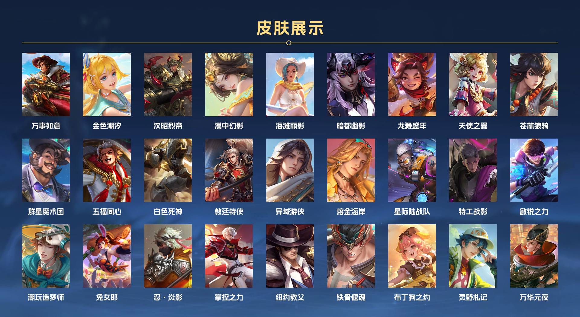 WZ3209964王者荣耀账号详情图4