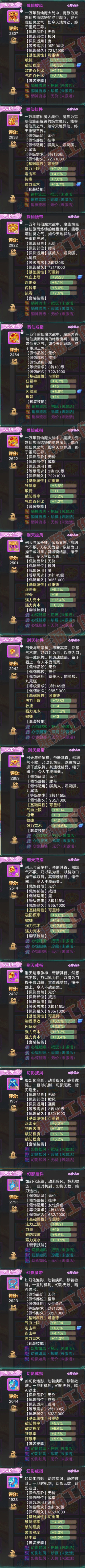 93411大话西游账号详情图5