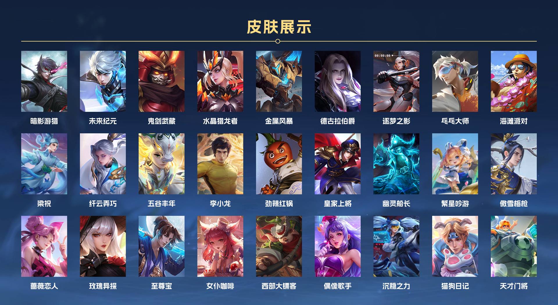 WZ3210124王者荣耀账号详情图2
