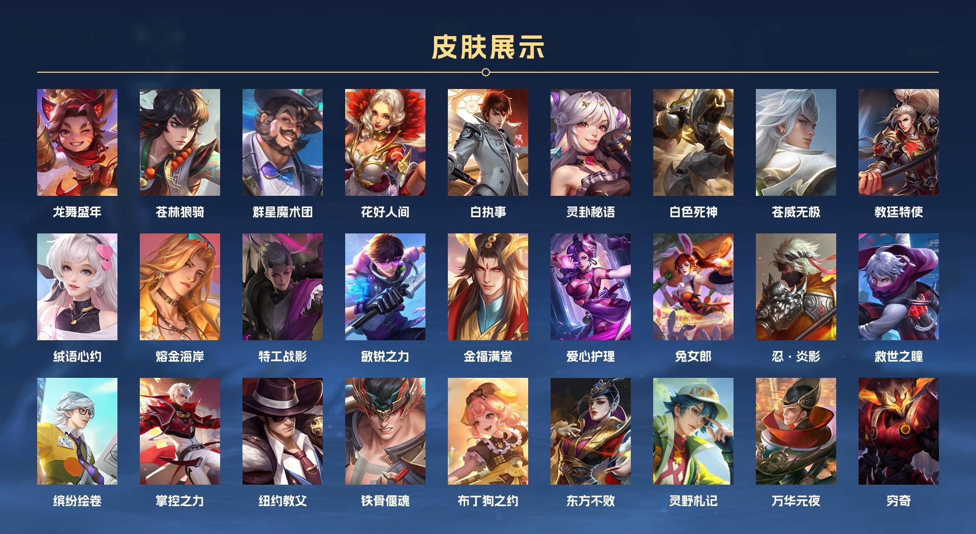 WZ3210124王者荣耀账号详情图5
