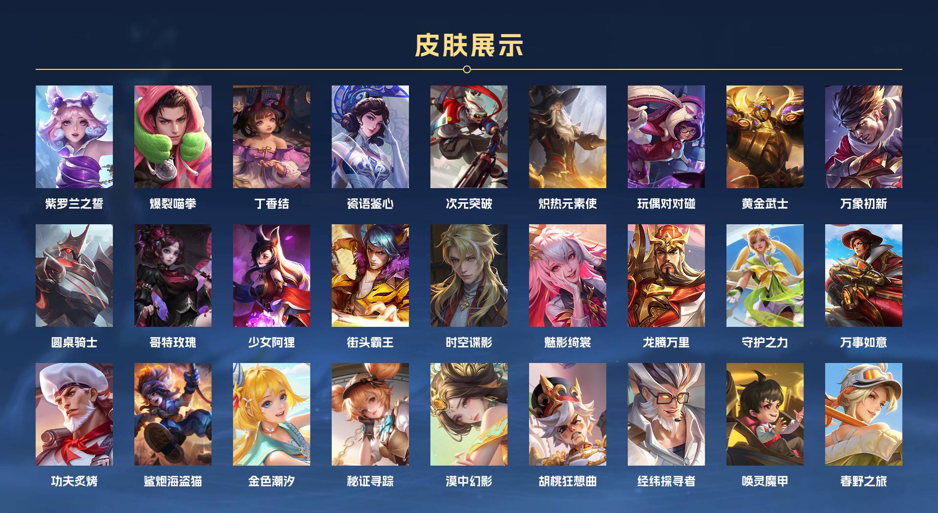WZ3210124王者荣耀账号详情图4
