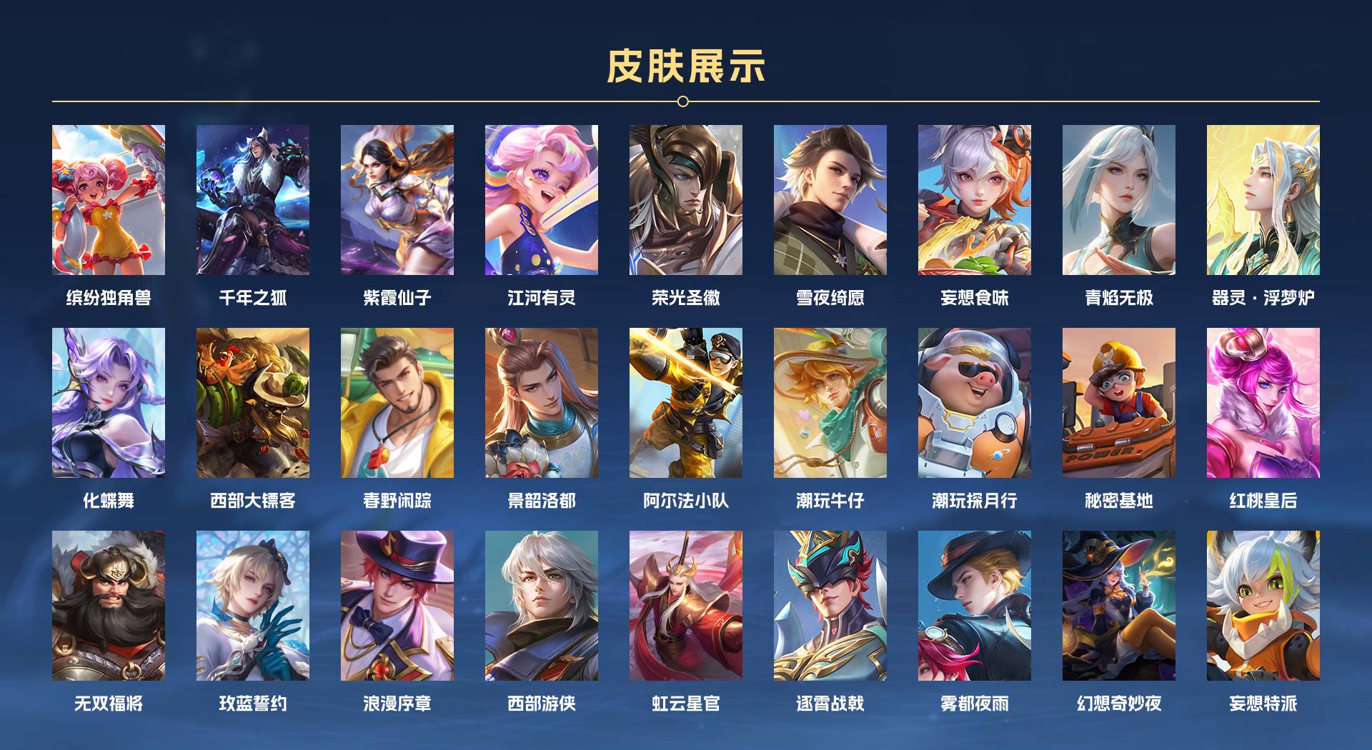 WZ3210124王者荣耀账号详情图3