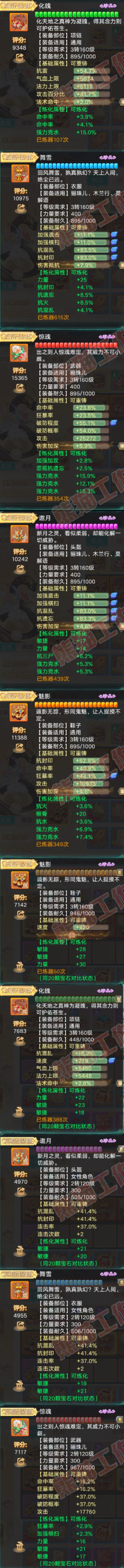F6985大话西游账号详情图4