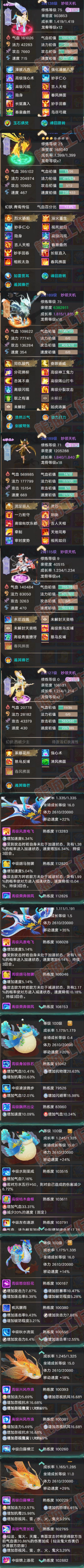 F6985大话西游账号详情图8