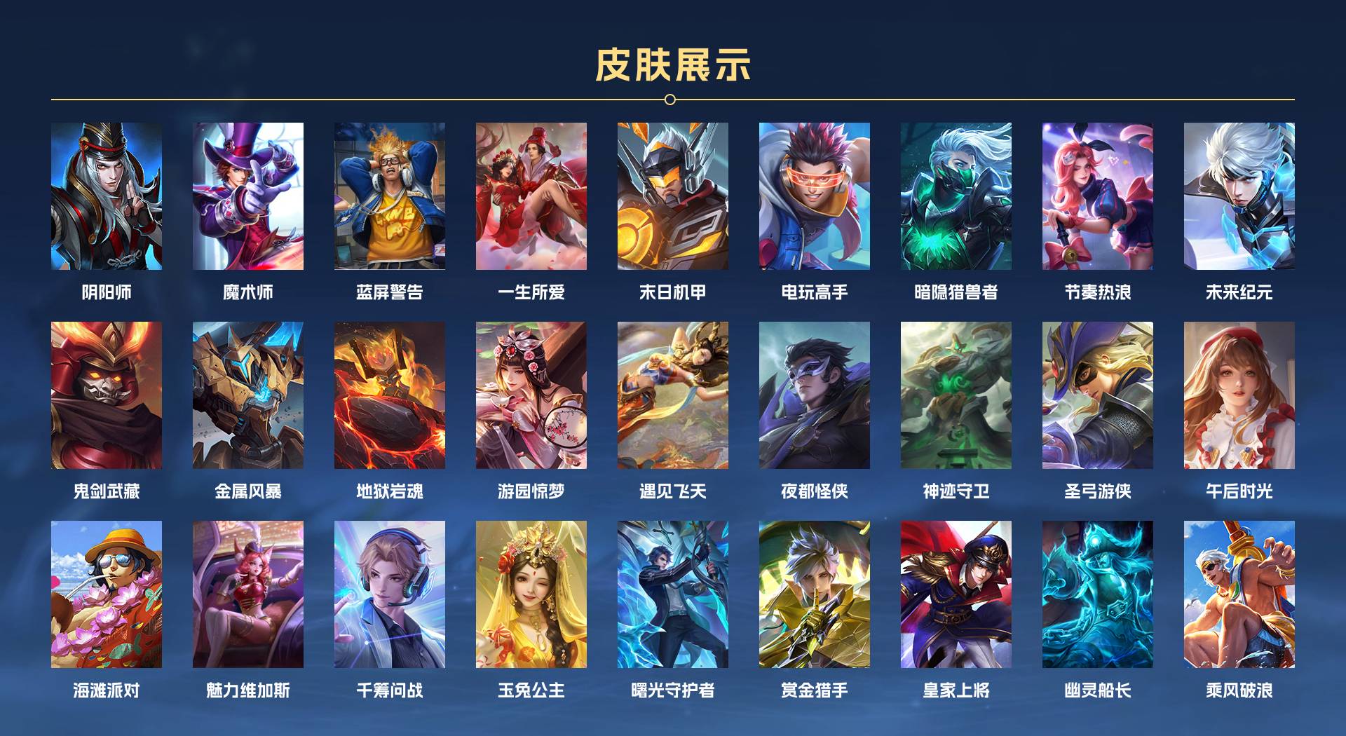 WZ3210215王者荣耀账号详情图2