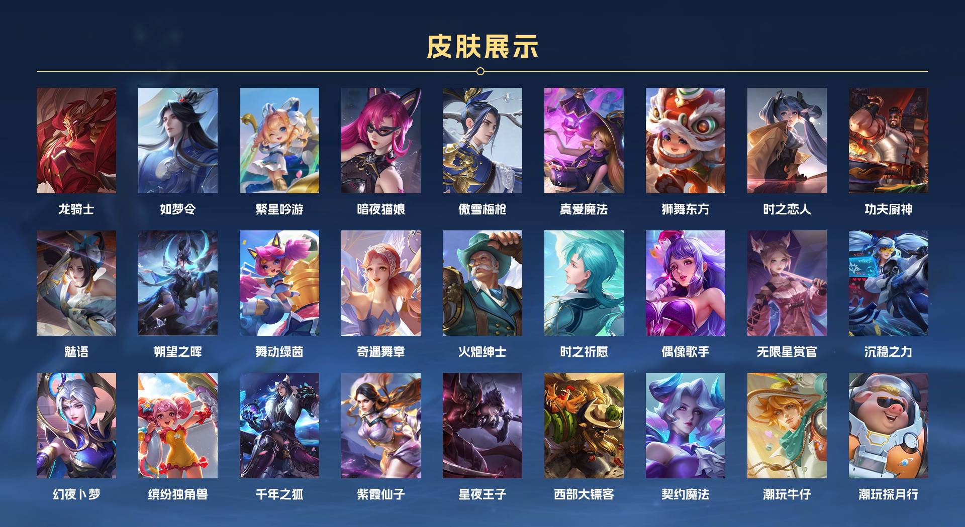 WZ3210215王者荣耀账号详情图3