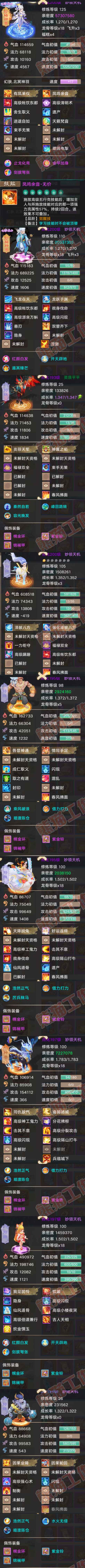 16495大话西游账号详情图5 16495大话西游账号详情图5