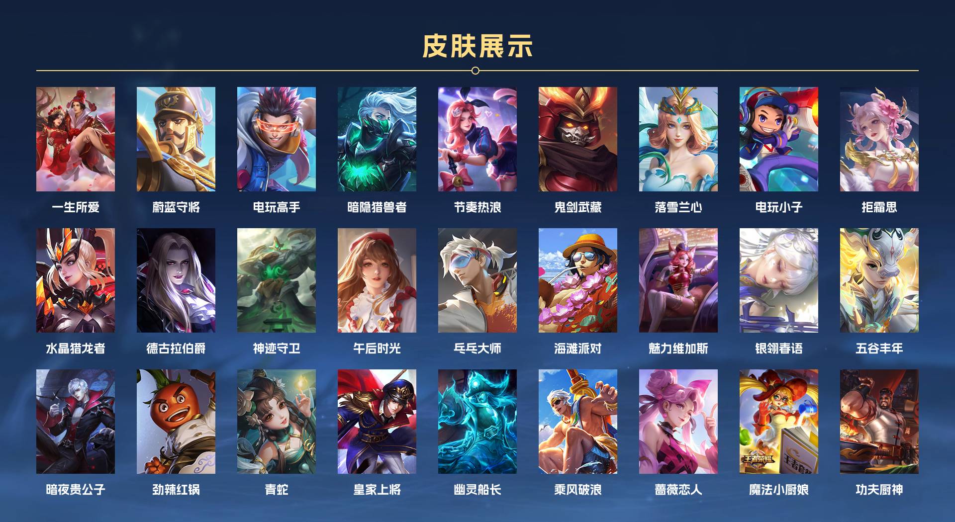 WZ3210282王者荣耀账号详情图2