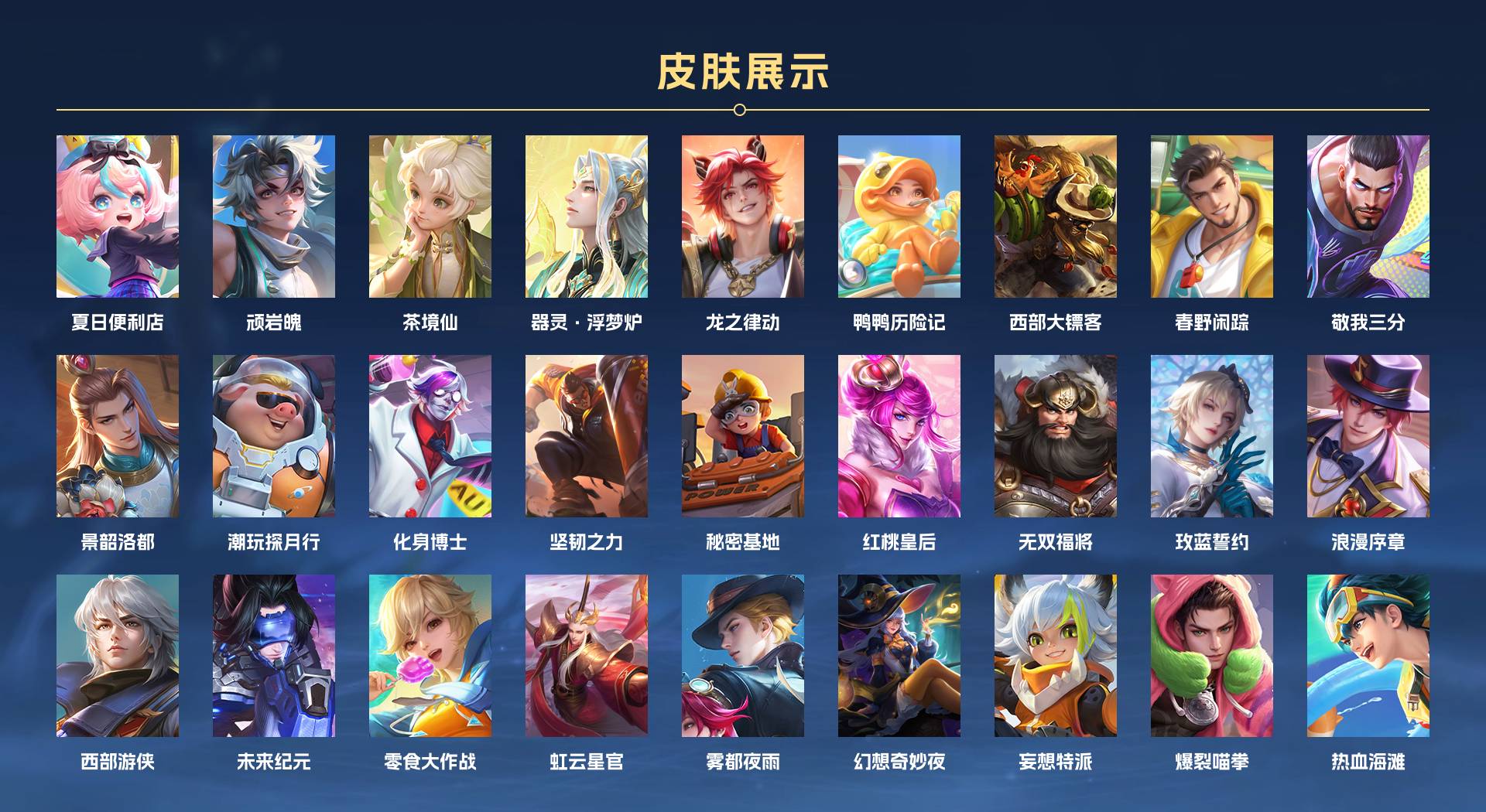 WZ3210282王者荣耀账号详情图4