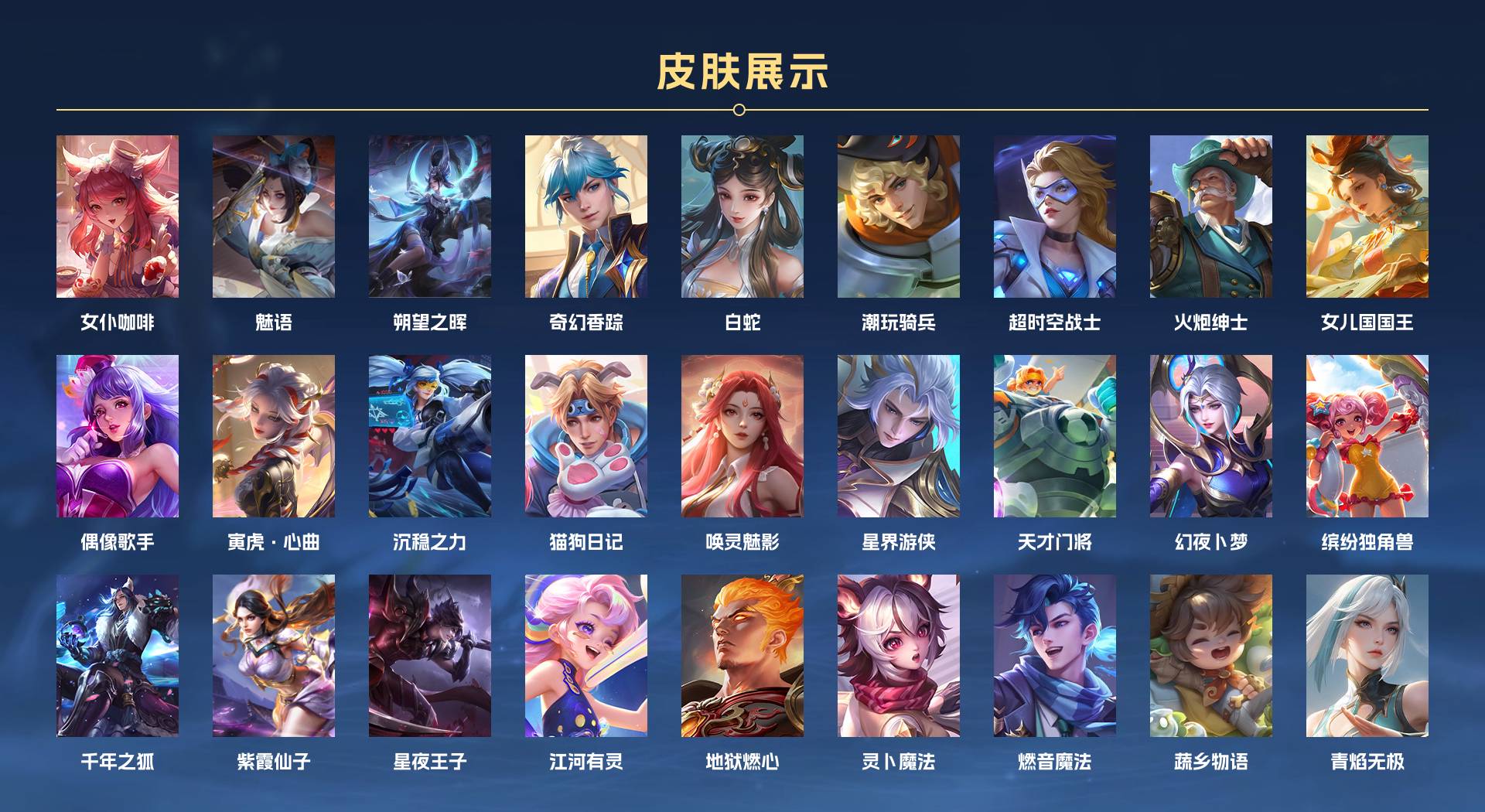 WZ3210282王者荣耀账号详情图3