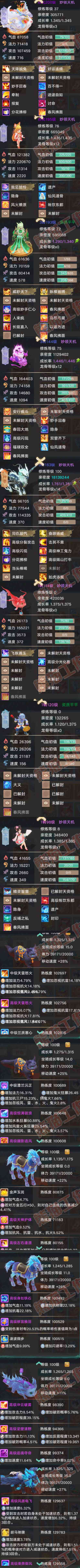 16496大话西游账号详情图5 16496大话西游账号详情图5