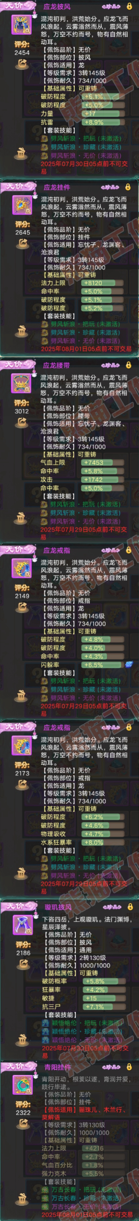 A2072大话西游账号详情图5 A2072大话西游账号详情图5