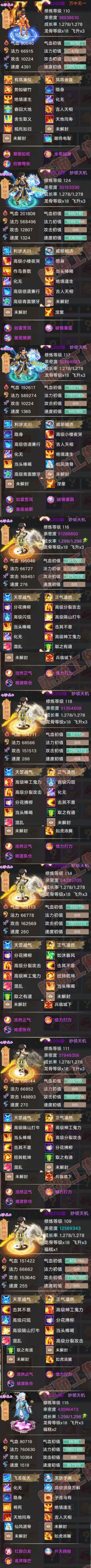 16497大话西游账号详情图6 16497大话西游账号详情图6