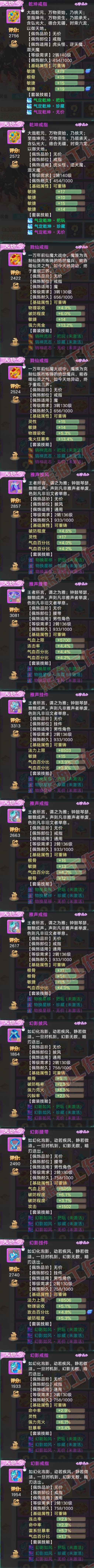 16497大话西游账号详情图5 16497大话西游账号详情图5