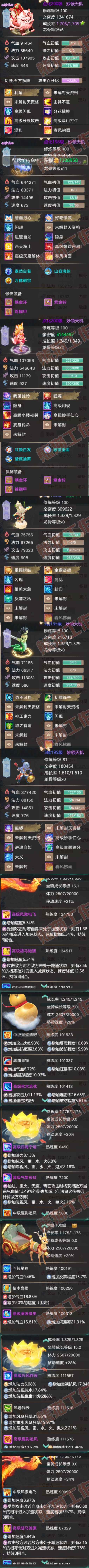 S2154大话西游账号详情图6 S2154大话西游账号详情图6