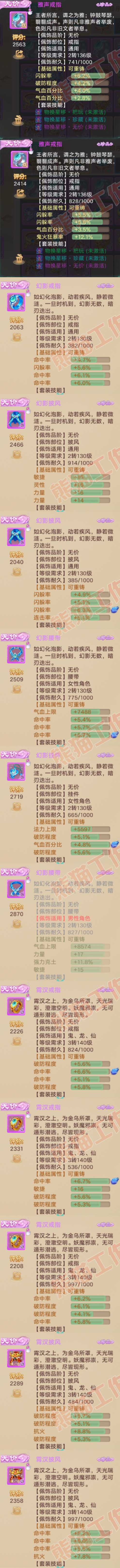 16500大话西游账号详情图6