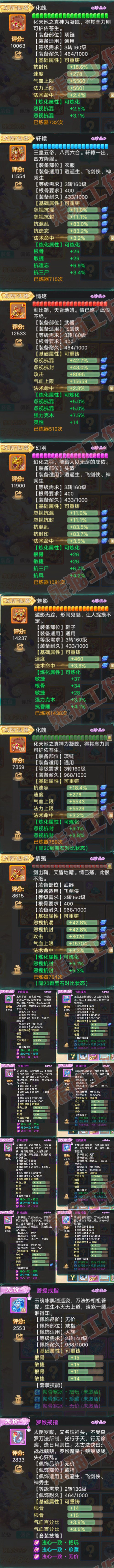 16498大话西游账号详情图5
