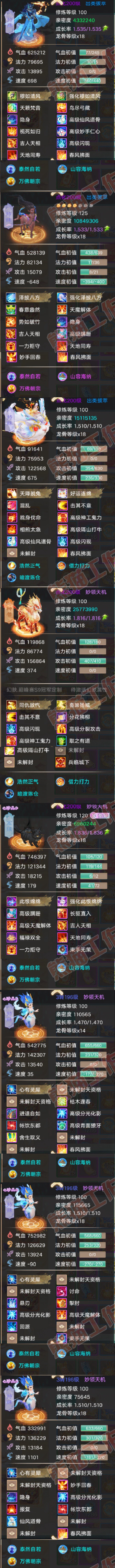 16498大话西游账号详情图8