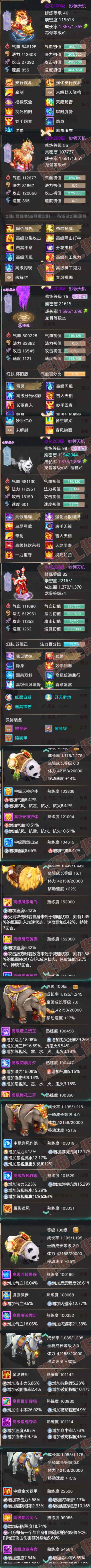 66023大话西游账号详情图8 66023大话西游账号详情图8