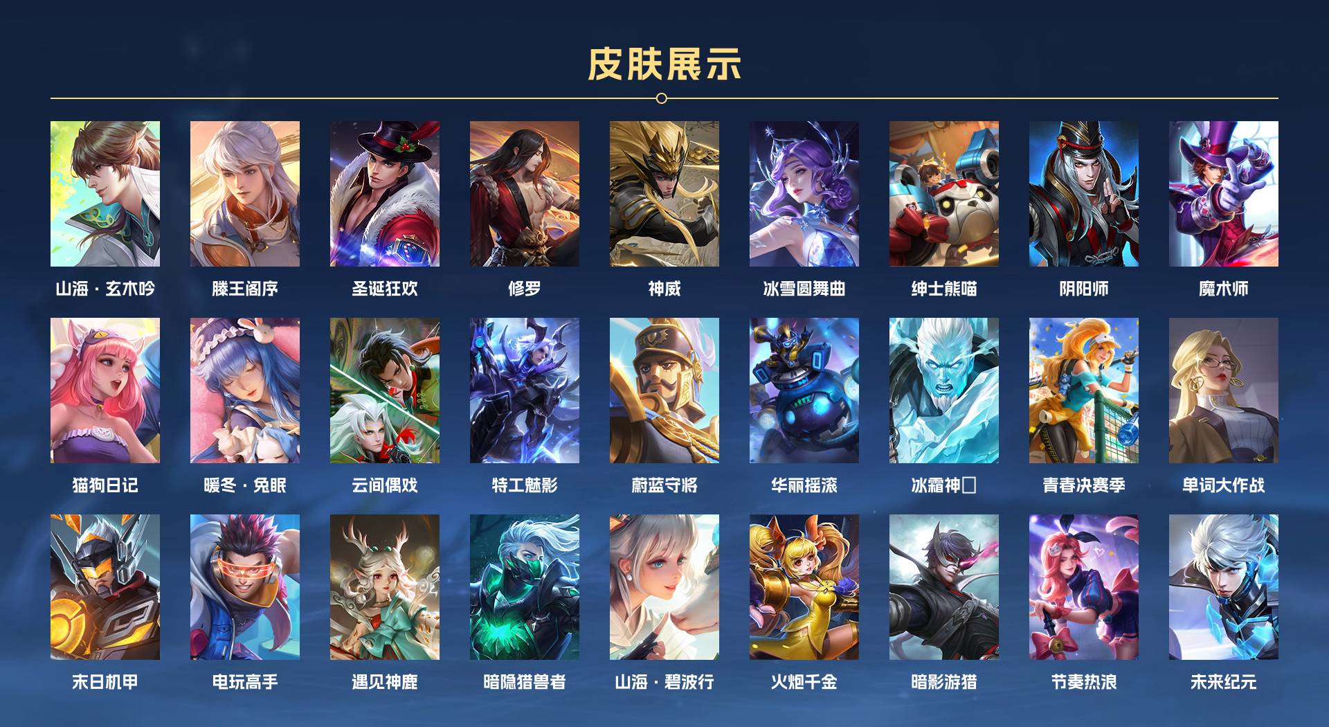 WZ3210535王者荣耀账号详情图3