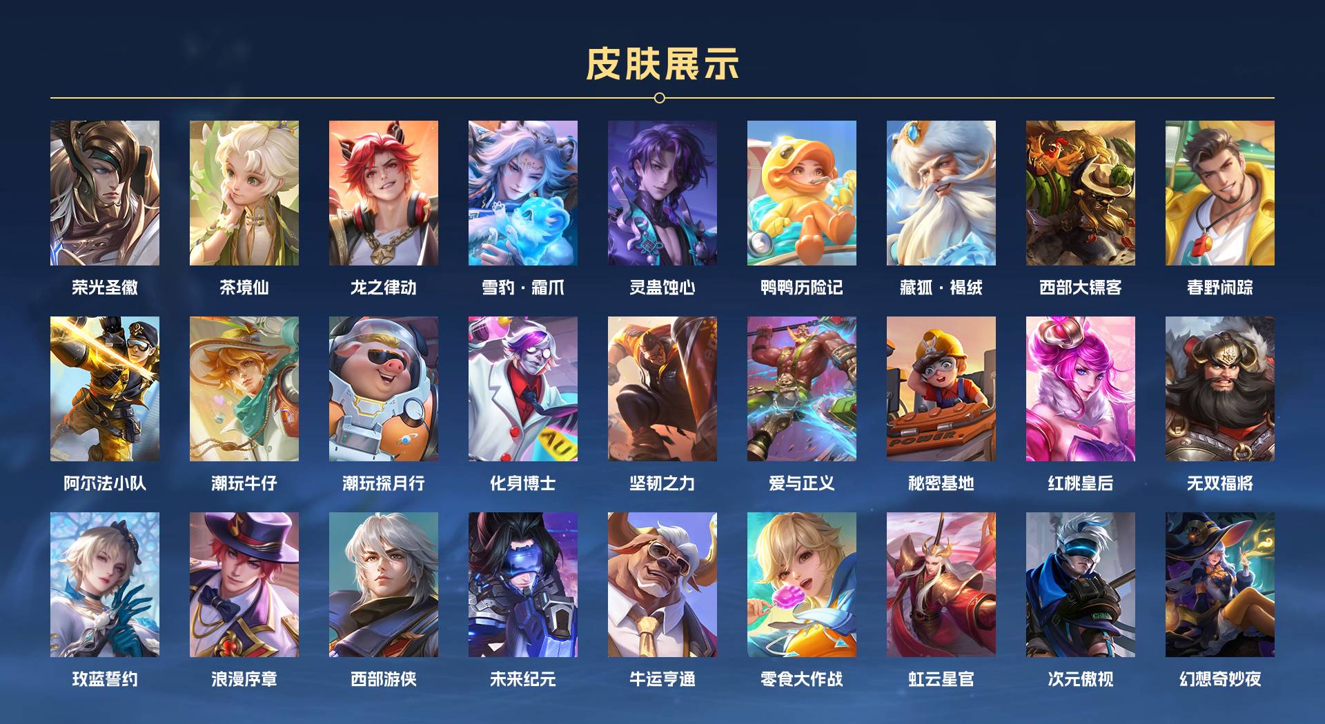 WZ3210535王者荣耀账号详情图7