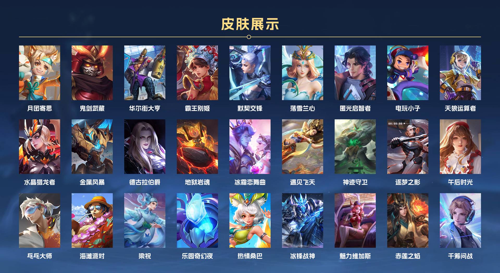 WZ3210535王者荣耀账号详情图4