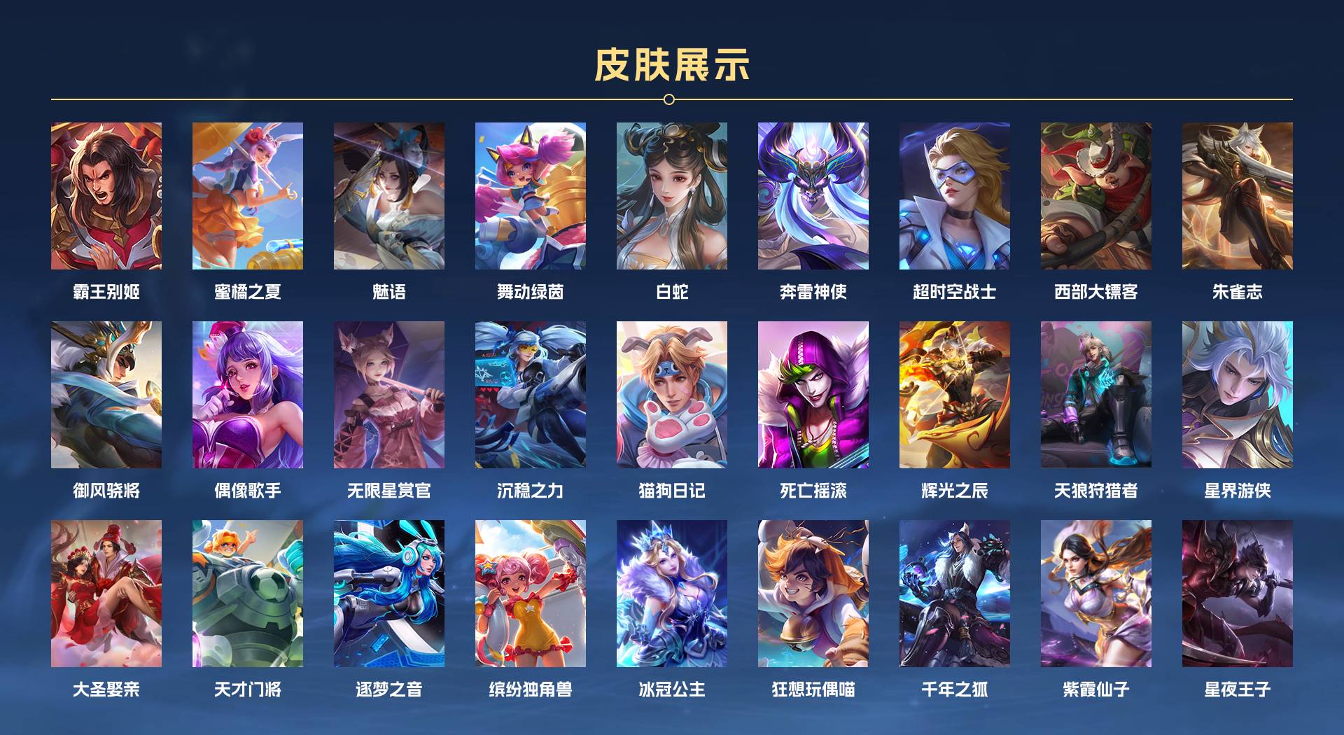 WZ3210535王者荣耀账号详情图6