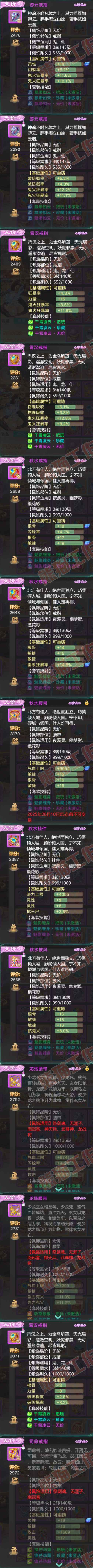 93414大话西游账号详情图5