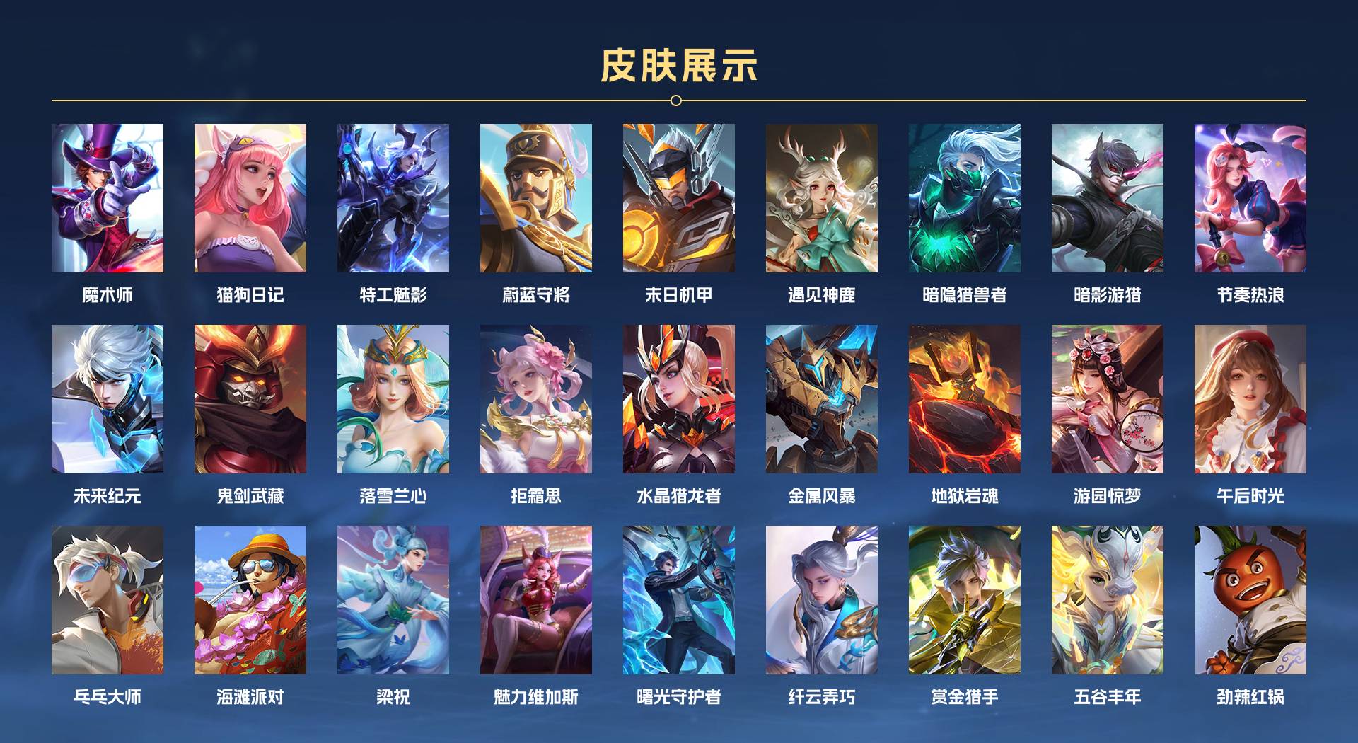 WZ3210601王者荣耀账号详情图2