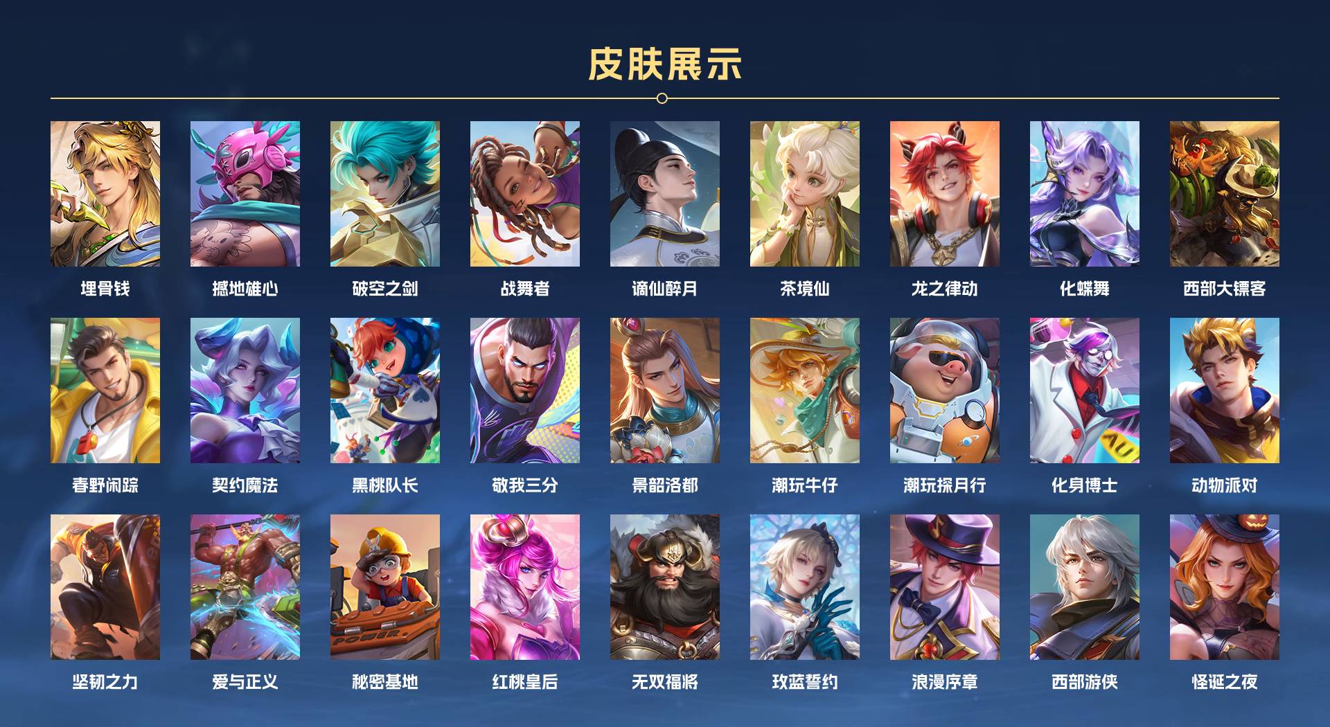 WZ3210601王者荣耀账号详情图4