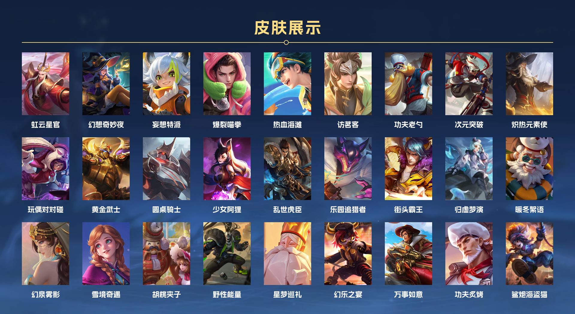 WZ3210601王者荣耀账号详情图5