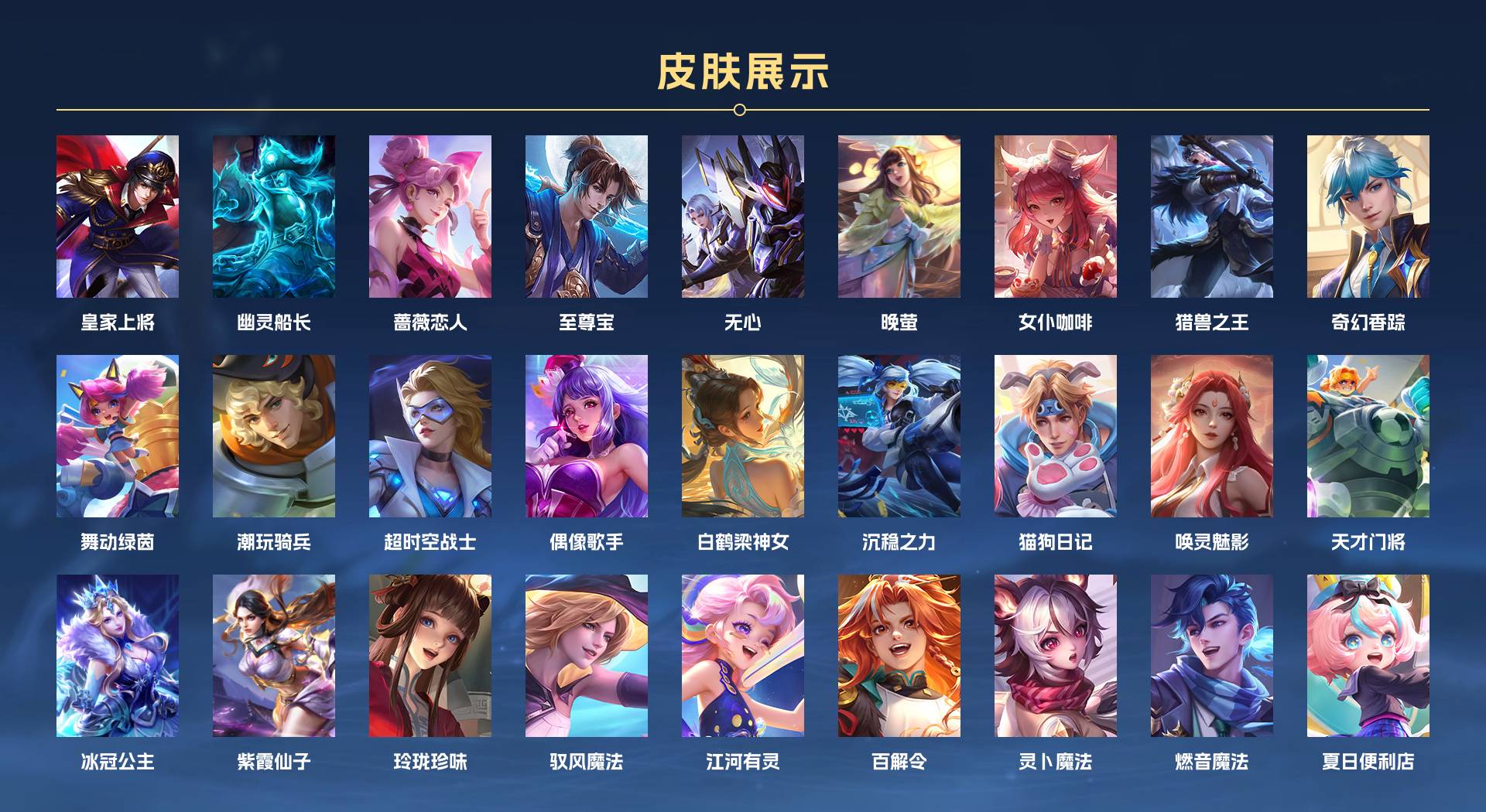 WZ3210601王者荣耀账号详情图3