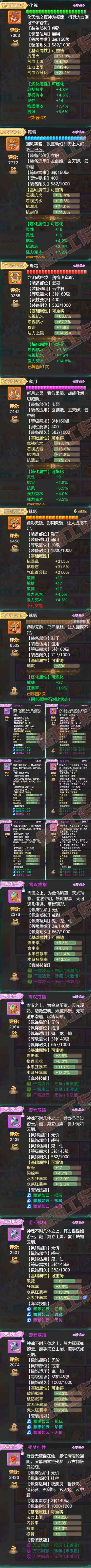 16502大话西游账号详情图4