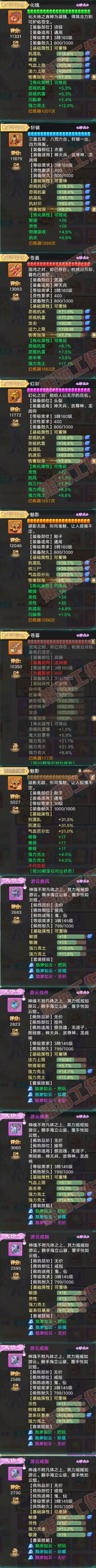 93416大话西游账号详情图4