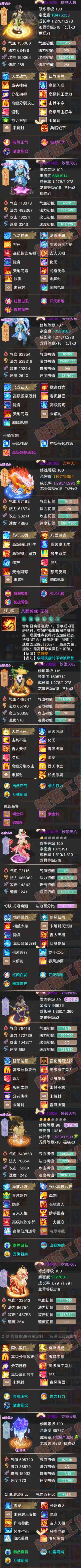 16504大话西游账号详情图6