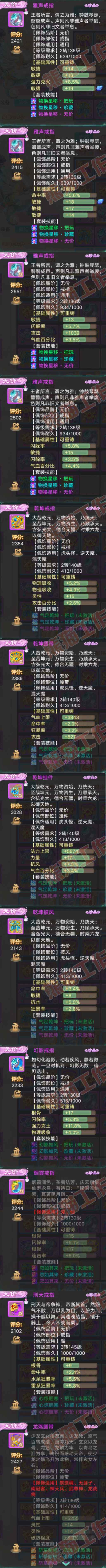 16504大话西游账号详情图5
