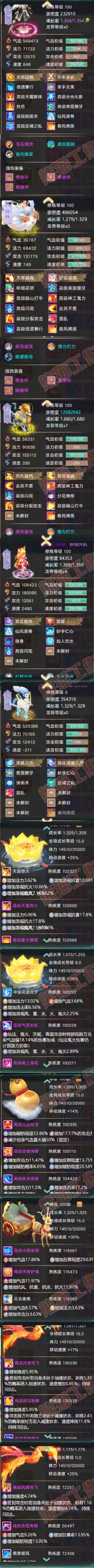 66028大话西游账号详情图8