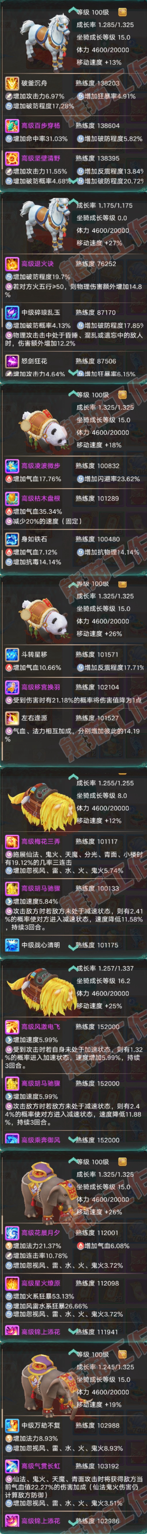F6988大话西游账号详情图10