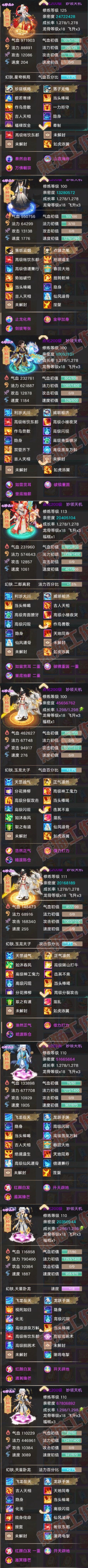 F6988大话西游账号详情图7