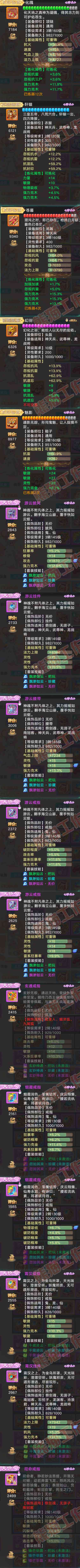 A2076大话西游账号详情图4
