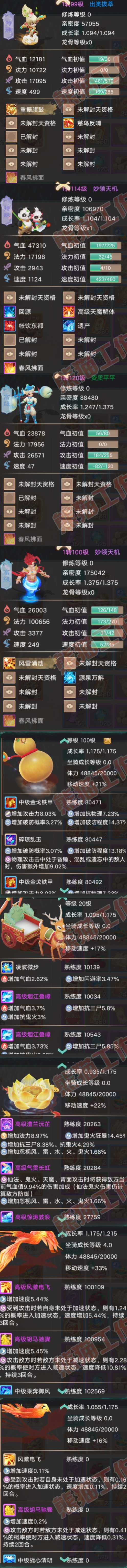 A2076大话西游账号详情图6
