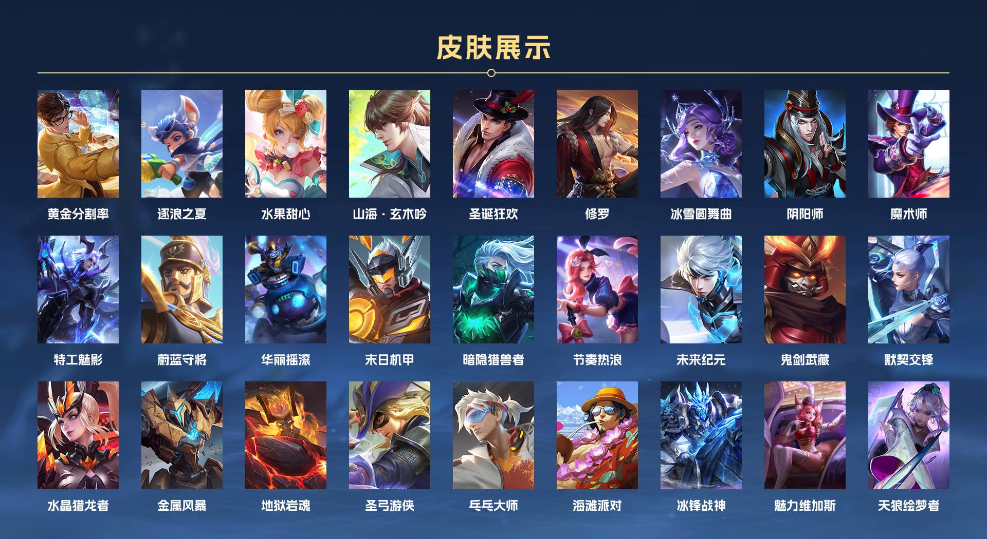 WZ3211822王者荣耀账号详情图2