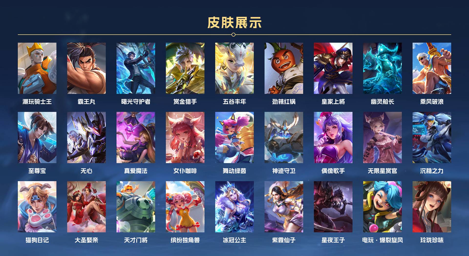 WZ3211822王者荣耀账号详情图3