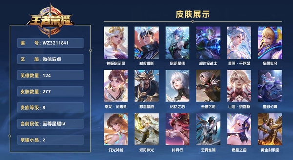 王者荣耀账号安卓VX微信安卓 124英雄 277皮肤 贵族等级8 已兑换荣耀水晶数2  神鉴启示录 弑枪猎影 启明星使 超时空战士 愿照·千秋盛 妄想实况 乘龙·问璇玑 怒海麟威 记忆之芯 云鹰飞将 山海·炽霜斩 ...